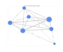 besson_sylvain:weigth_graph_properties.png